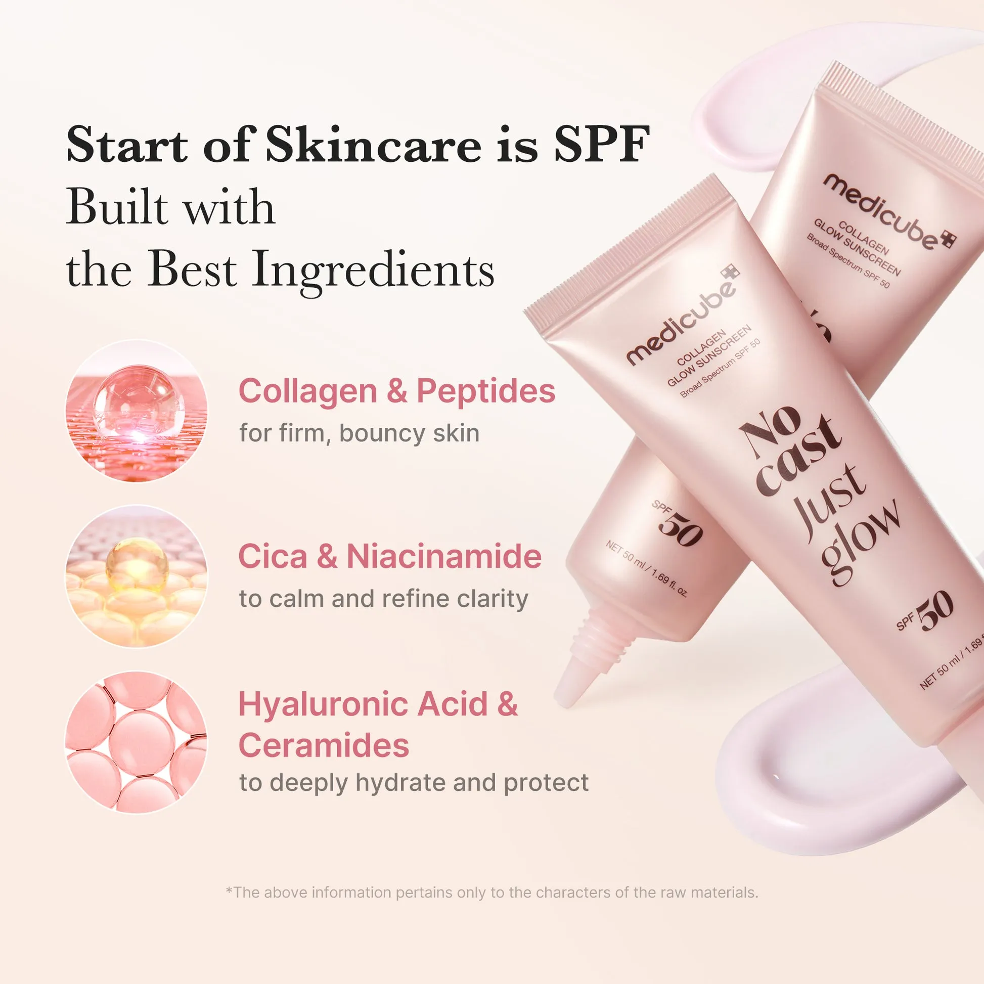 Collagen Sunscreen ingredients